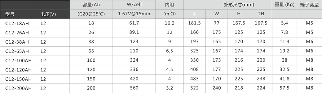 利来集团(中国)_来利国际w66俱乐部